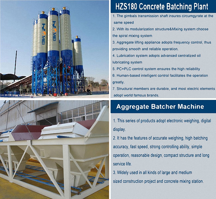 HZS180 Concrete Batching Plant